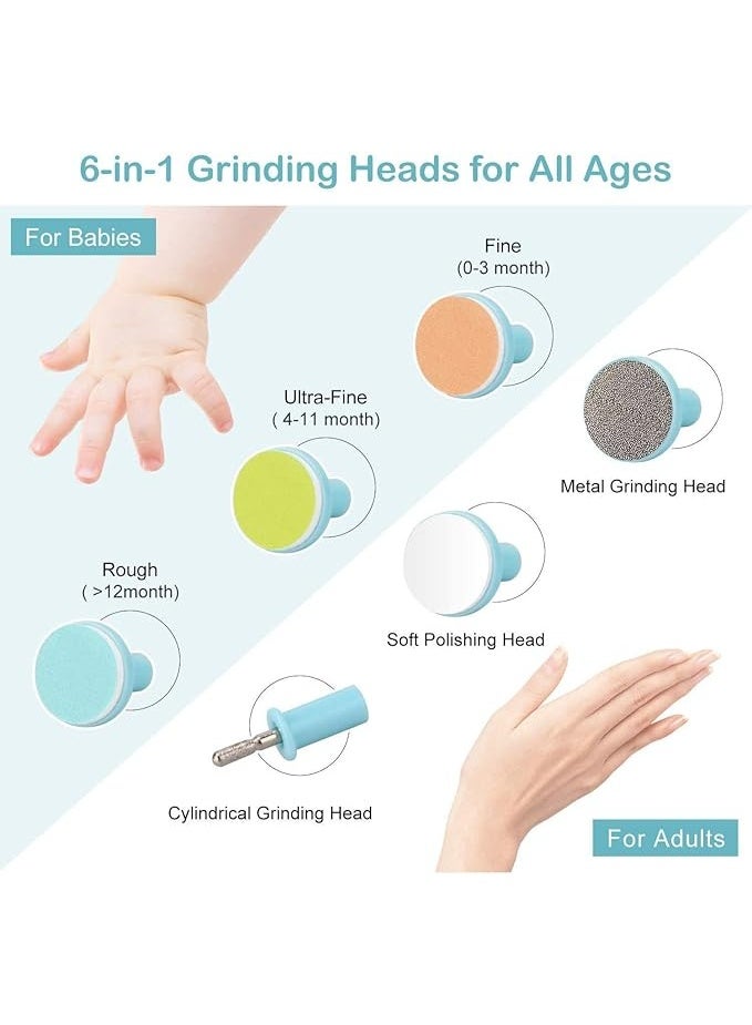 مقص أظافر كهربائي للأطفال – طقم عناية آمن باللون ال - Image 4